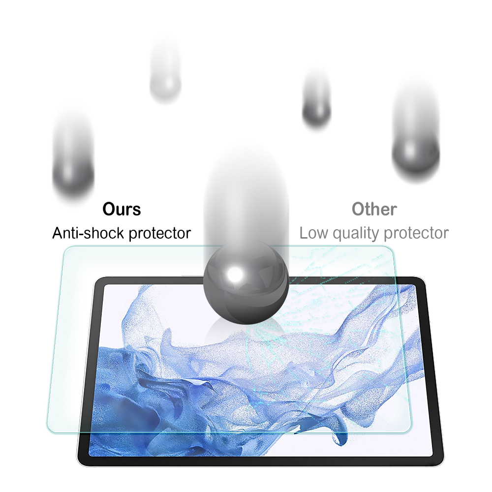 Best quality Magglass Screen Protector - 9 Hardness 2.5D Edge Ultra Clear Anti-Scratch Full-Coverage for Samsung Galaxy Tab S8 11inch Tempered Glass Screen Protector – Moshi detail pictures